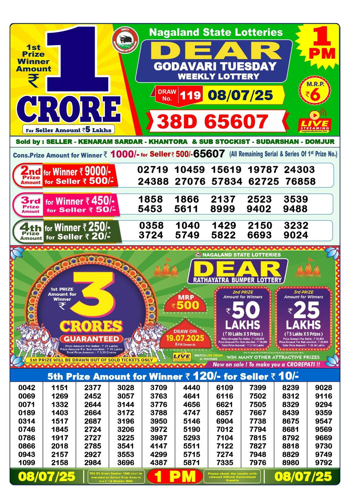 Nagaland state lottery 8 tarik 1PM DEAR lottery result